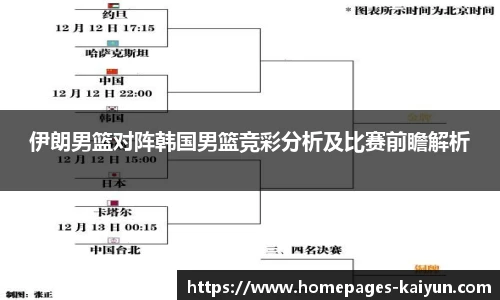 伊朗男篮对阵韩国男篮竞彩分析及比赛前瞻解析