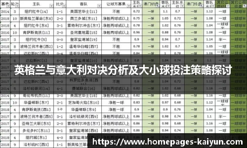 英格兰与意大利对决分析及大小球投注策略探讨